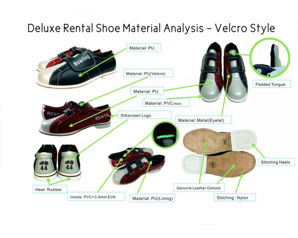 Aloha GenTWO Rental Velcro Material Analyse